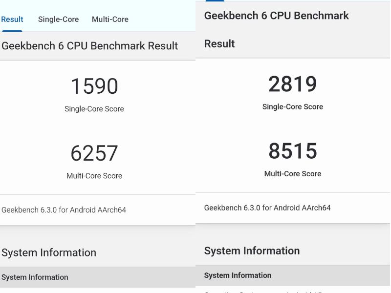 dimensity-8400-ultra-vs-dimensity-9400-geekbench